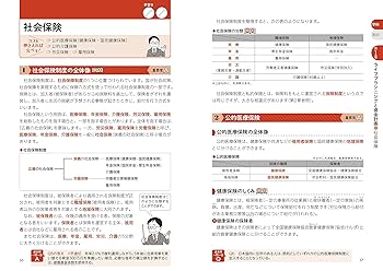 一発合格! FP技能士2級AFP完全攻略テキスト 22-23年版 | 前田